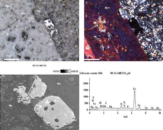 Imágenes microscópicas de un gabro,
muestra UD-12 en: A. Luz reflejada mostrando la reflectancia
de la ilmenita. B. Luz trasmitida con polarizador en donde se observa el
carácter anisotrópico de la ilmenita y las texturas ofíticas presentes en toda la roca, los colores de
interferencia y paragénesis. C. Imagen backscattering de la ilmenita junto con la medición cuantitativa en EDS hecha en SEM. (I:
Ilmenita, O: Ortopiroxeno, Pl:
Plagioclasa y/o matriz con plagioclasa
y piroxenos). D. Detección de elementos en la
imagen de backscattering.