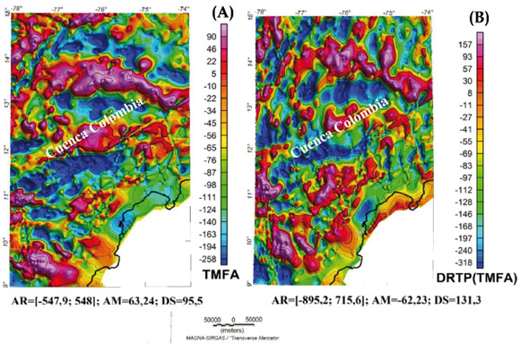 ANOMALÍAS
MAGNÉTICAS. AR: RANGO DE AMPLITUD; AM: AMPLITUD PROMEDIO; DS: DESVIACIÓN
ESTÁNDAR.