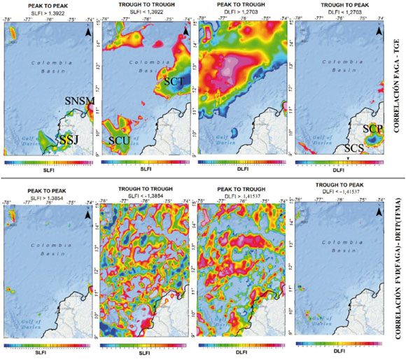 SUMA
DE ÍNDICES LOCALES DE FAVORABILIDAD (SLFI) Y DIFERENCIA DE ÍNDICES LOCALES DE
FAVORABILIDAD (DLFI) SSJ:
SERRANÍA DE SAN JACINTO; SNSM: SIERRA NEVADA DE SANTA MARTA;
SCU: SUBCUENCA URABÁ; SCT: SUBCUENCA TAYRONA; SCP: SUBCUENCA PLATO;
SCSJ: SUBCUENCA SAN JORGE.