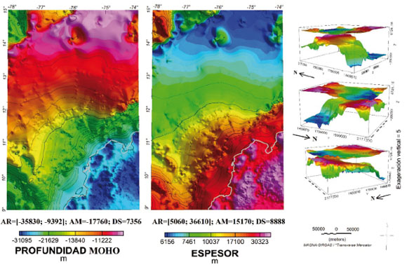 PROFUNDIDAD DEL
MOHO, CON UNA PROFUNDIDAD DE COMPENSACIÓN DE 30 km Y UNA DENSIDAD DE CONTRASTE
DE 350 kg/m3. EL ESPESOR DE LA CORTEZA
CORRESPONDE A LA DIFERENCIES ENTRE EL MODELO DIGITAL DEL TERRENO Y LA
PROFUNDIDAD DEL MOHO. AR: RANGO DE AMPLITUD; AM: AMPLITUD PROMEDIO; DS:
DESVIACIÓN ESTÁNDAR.