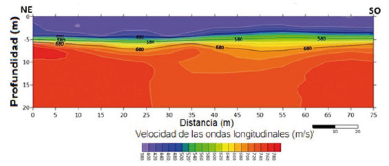 RESULTADO DE LA TOMOGRAFIA SÍSMICA.