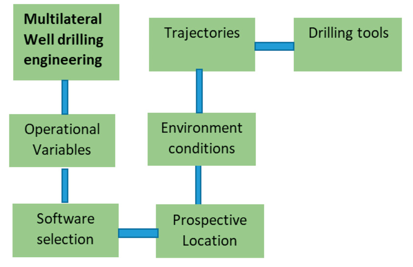 Diagrama

Descripción generada automáticamente