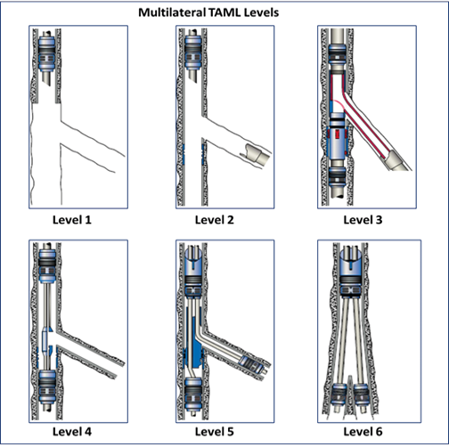 Diagrama

Descripción generada automáticamente