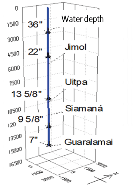 Diagrama

Descripción generada automáticamente