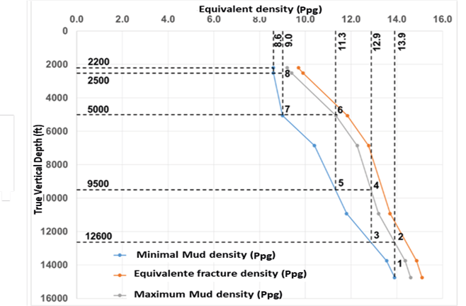 Diagrama

Descripción generada automáticamente