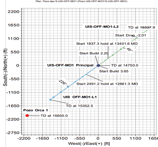 Diagrama

Descripción generada automáticamente