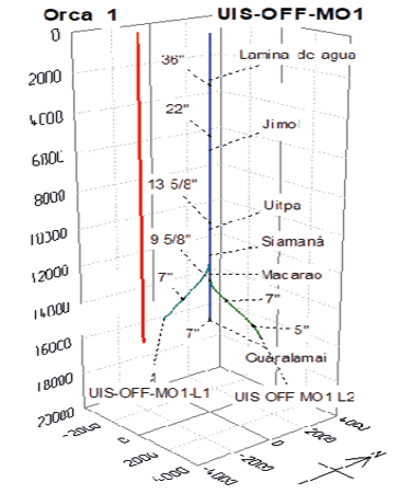 Diagrama

Descripción generada automáticamente