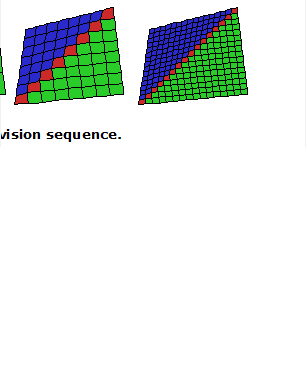            

Figure 4. Quadrilateral: Subdivision sequence.
