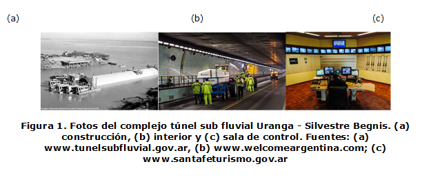 (a)                                                           (b)                                                          (c)
   
Figura 1. Fotos del complejo túnel sub fluvial Uranga - Silvestre Begnis. (a) construcción, (b) interior y (c) sala de control. Fuentes: (a) www.tunelsubfluvial.gov.ar, (b) www.welcomeargentina.com; (c) www.santafeturismo.gov.ar
