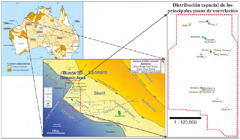 Ubicación espacial del área de estudio, los elementos estructurales del levantamiento del bloque sísmico de Bunda 3D 2009 y la distribución espacial de los principales pozos de correlación (adaptado de Rudge, 2010).