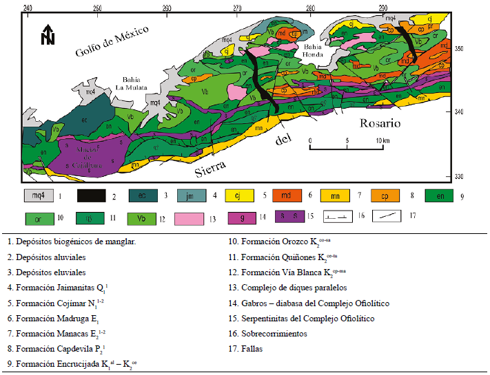Mapa geológico de la región de Artemisa. Modificado de Pushcharovsky (1988).