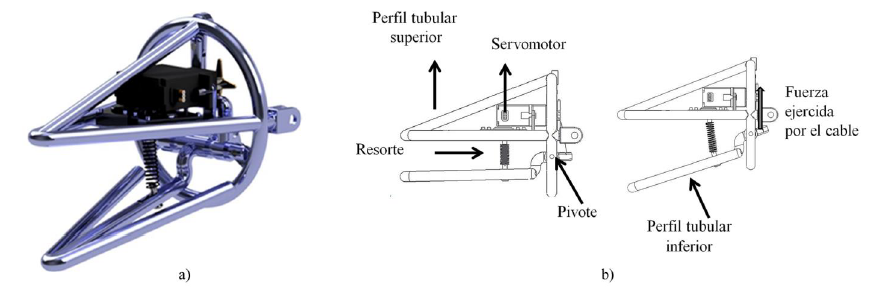 Mecanismo de apertura y cierre de la boca: (a) Modelado CAD del mecanismo, (b) Elementos del mecanismo.