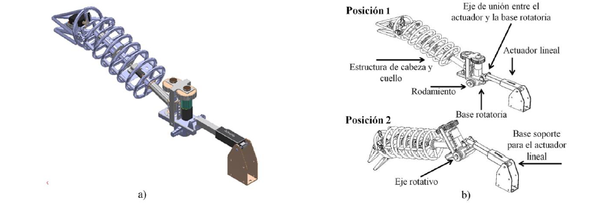 Mecanismo de flexión y extensión vertical del cuello: (a) Modelado CAD, (b) Componentes del mecanismo.