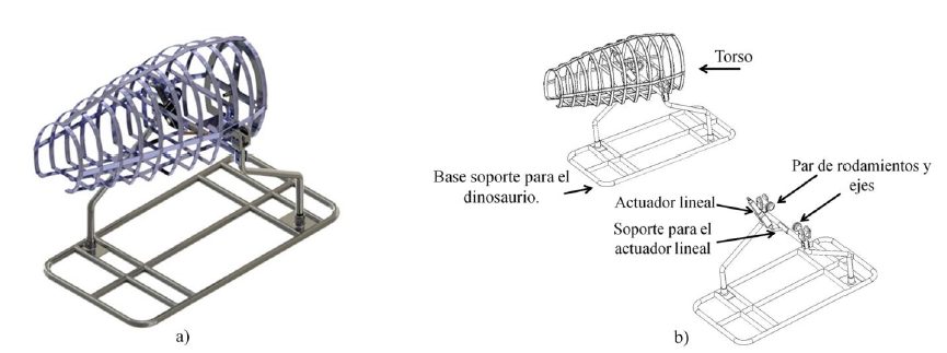 Mecanismo de ascenso y descenso del torso: (a) Elementos del Mecanismo de ascenso, (b) Descenso del torso.