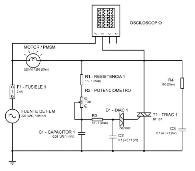 Diseño del circuito electrónico R-L-C de control de potencia del motor AC sincrónico de tipo PMSM (Permanent Magnet Synchronous Motor) o motor síncrono de imanes permanentes, con una de impedancia de 256 (Ω), simulado con el Proteus Design Suite 8 CAD.