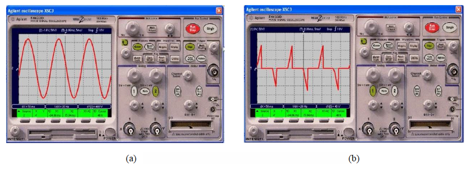 (a). Simulación en el osciloscopio Agilent XSC 3 del software NI Multisim 14.0. (a) A mayor potencia activa el motor utiliza el total de la onda sinusoidal de la tensión (Vrms) e intensidad de la corriente (Arms). Figura 8 (b). Desciende el consumo de energía activa (kWh) por reducción de la potencia promedio o media activa (Pmed) medida en vatios (Watts).