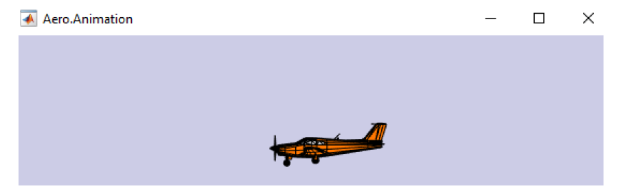 Visualización del vuelo de la aeronave