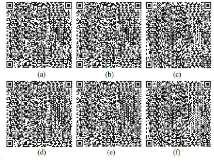 Ejemplo del esquema de intercambio de mensajes secretos por varios participantes para QR versión 13-H. (a – c) Cubierta Código QR 1,2 y 3. (d) Código QR marcado de (a). (e) Código QR marcado de (b). (f) Código QR marcado de (c)