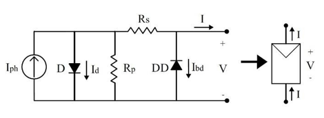 Modelo de diodo simple para un submódulo
