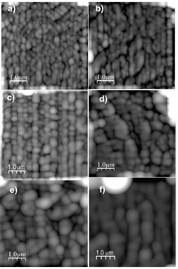 AFM images of typical FAxMA1-xPbI3 films submitted to antisolvent treatment with toluene, with compositions corresponding to a) x=0, b) x=0.2, c) x=0.4, d) x=0.6, e) x=0.8 and f) x=1.0