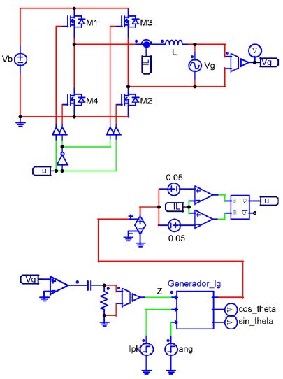 Generación de la corriente sinusoidal en el inductor.
