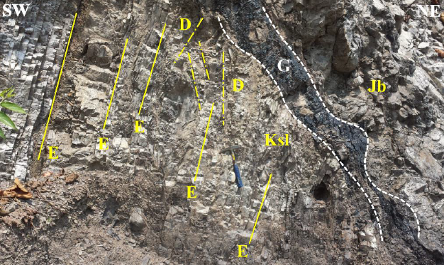 Dyke of gilsonite (G) in massive form with the northeast oblique inclination. Bedding plane (E) of La Luna Formation (Ksl) and deformed bedding planes (D). Bocas Formation (Jb) without distinct bedding.