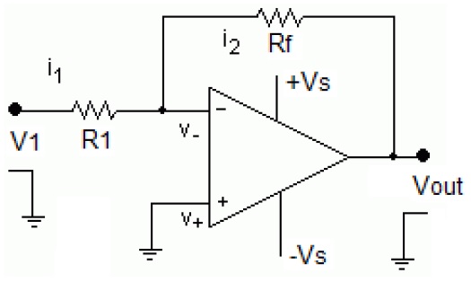 Diagrama esquemático de un amplificador inversor.