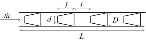 Modelo simplificado de una tubería con insertos tipo anillo cónico y sus dimensiones características