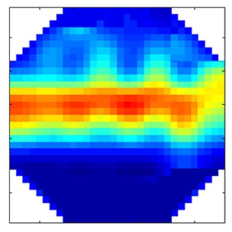 Patrón de flujo de flujo anular o central, tomografía obtenida por WMS con velocidades de superficie de Jw [m / s] = 0.955 y Jo [m / s] = 0.799.