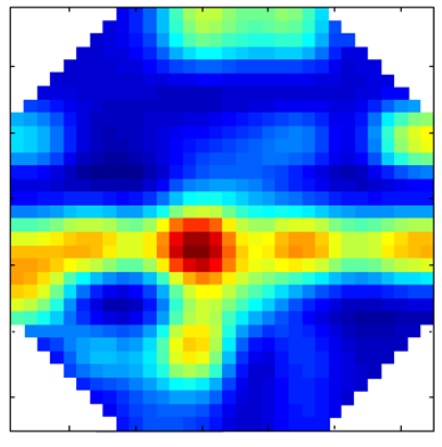 Patrón de flujo anular, tomografía obtenida por WMS con velocidades superficiales de Jw [m / s] = 0.800 y Jo [m / s] = 0.040.