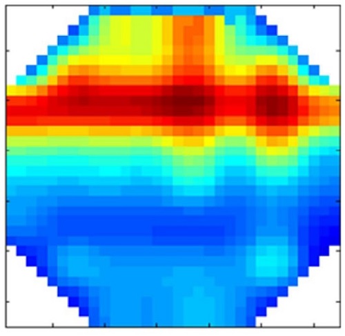 Imagen de tomografía obtenida por el sistema WMS para el patrón de flujo anular.