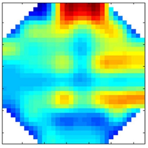 Imagen de tomografía obtenida por el sistema WMS para el patrón de flujo disperso, gotas de agua dispersas en aceite STW / MI.