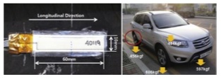 Sistema de recuperación de energía, por medio de material piezoeléctrico, medición del comportamiento de neumáticos en un coche tamaño real, presentado por J.Lee ET AL.