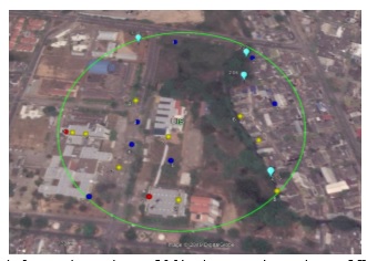 Visualización de fuentes detectadas por LMA e impactos detectados por LINET cerca a la sede UIS Barrancabermeja