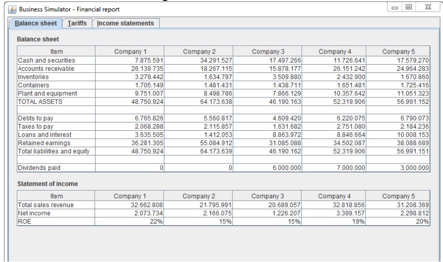 Financial Report - tab 1