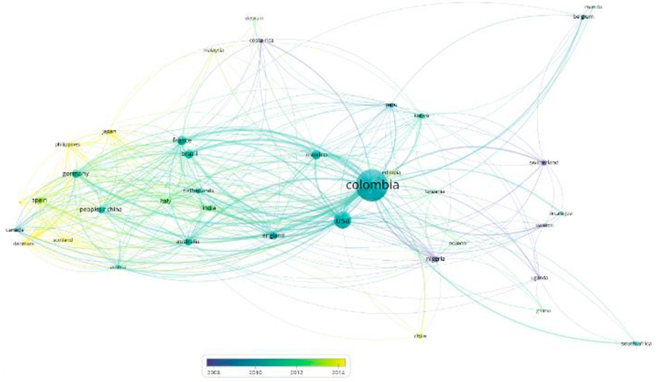 Overlay visualization of co-authorship network between countries of Agronomy articles in Colombia
