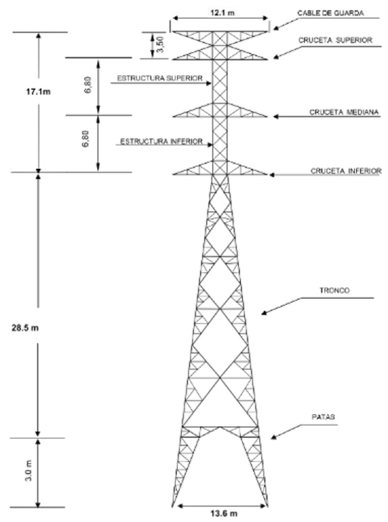 Torre de suspensión auto soportada de circuito doble triangular vertical con doble cable de guarda 230 kV