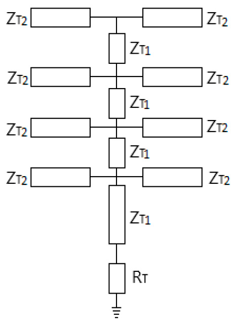 Modelo de impedancias de la torre doble circuito para ATPDraw